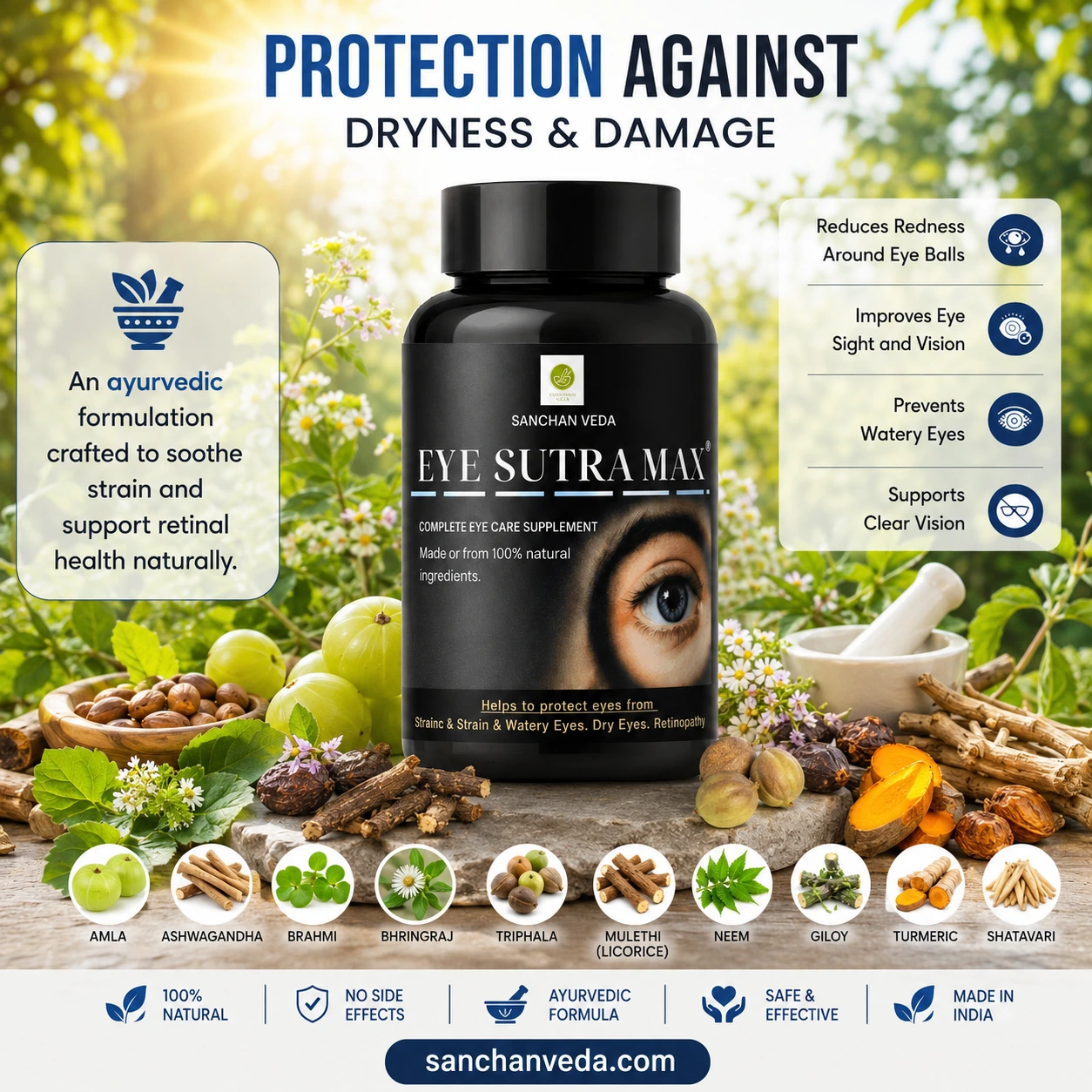 Eye Sutra Max Product 4